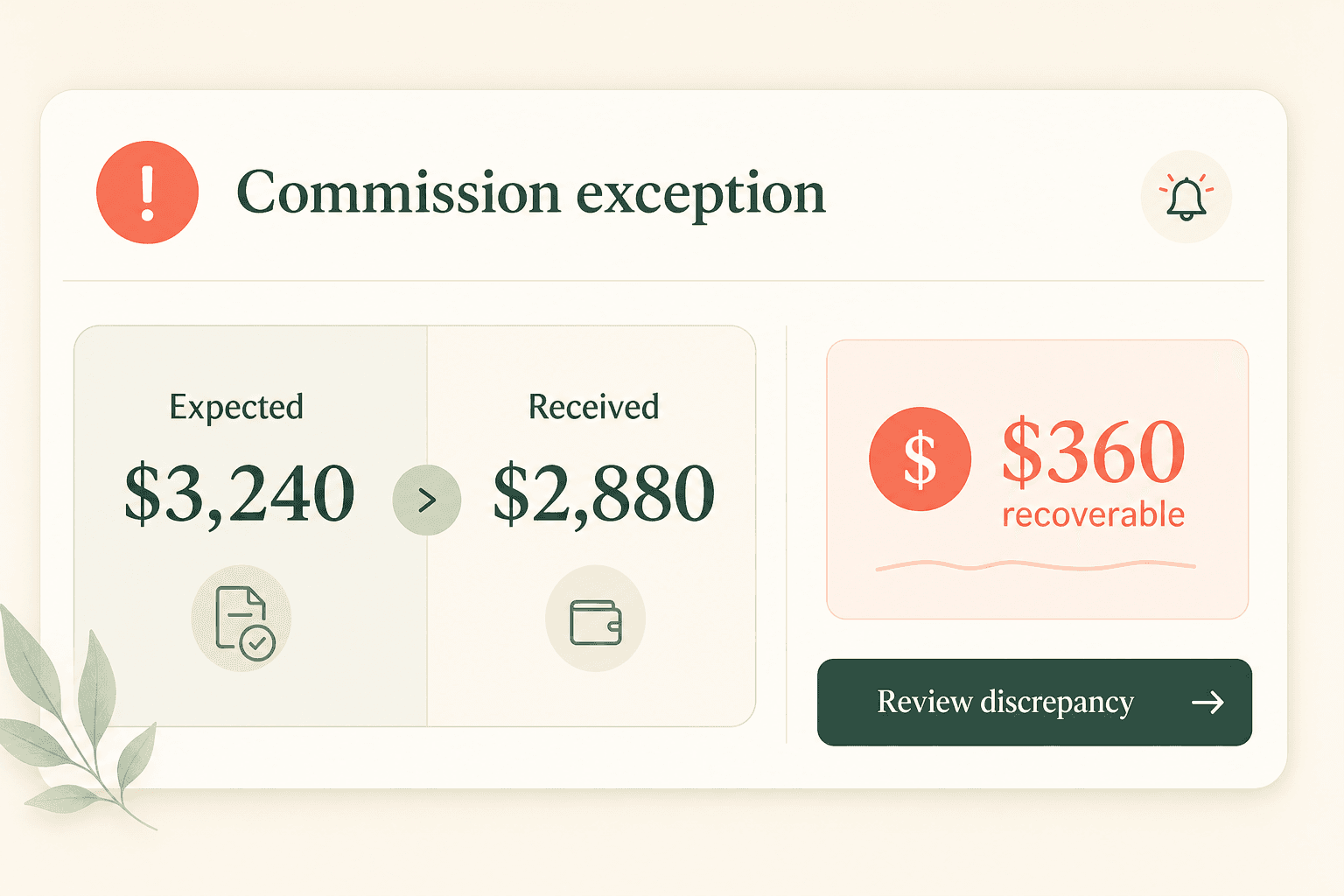Conceptual Omnia commission exception alert comparing expected and received commission and showing a recoverable amount.